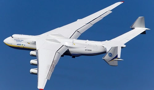 Antonov An-225 Mriya